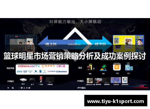 篮球明星市场营销策略分析及成功案例探讨