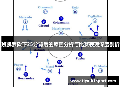 班凯罗砍下35分背后的原因分析与比赛表现深度剖析