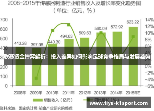 联赛资金博弈解析：投入差异如何影响足球竞争格局与发展趋势