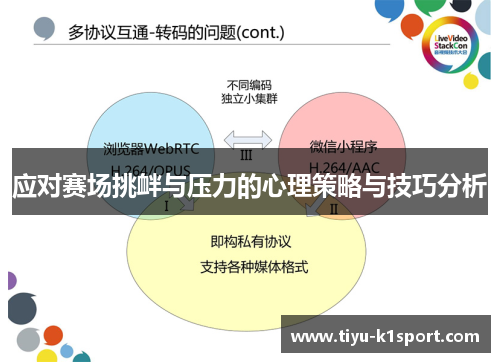 应对赛场挑衅与压力的心理策略与技巧分析