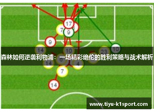 森林如何逆袭利物浦：一场精彩绝伦的胜利策略与战术解析