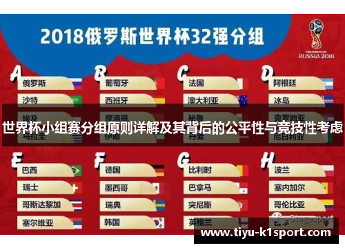 世界杯小组赛分组原则详解及其背后的公平性与竞技性考虑