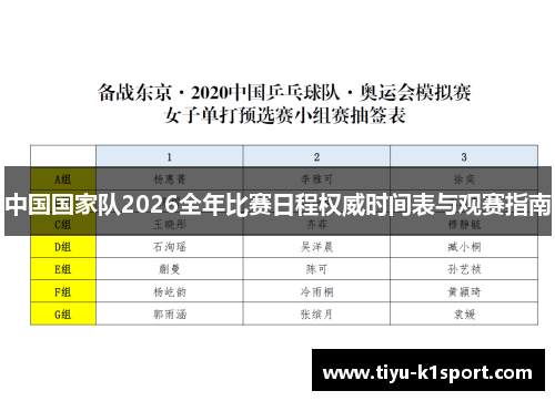 中国国家队2026全年比赛日程权威时间表与观赛指南 中国国家队2026全年比赛日程权威时间表与观赛指南