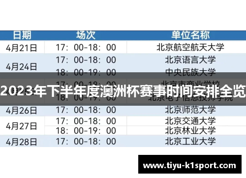 2023年下半年度澳洲杯赛事时间安排全览