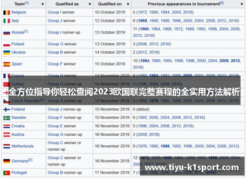 全方位指导你轻松查阅2023欧国联完整赛程的全实用方法解析