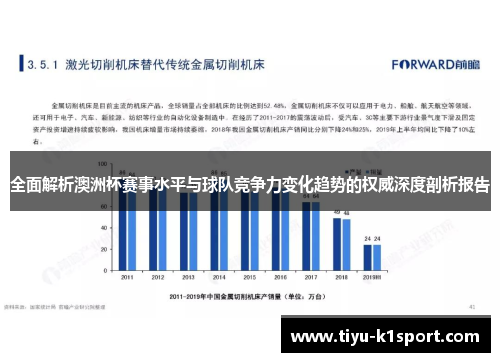 全面解析澳洲杯赛事水平与球队竞争力变化趋势的权威深度剖析报告