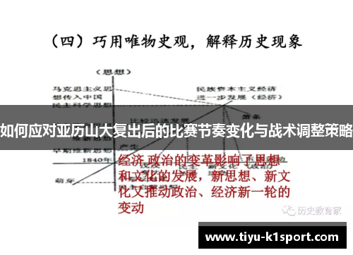 如何应对亚历山大复出后的比赛节奏变化与战术调整策略
