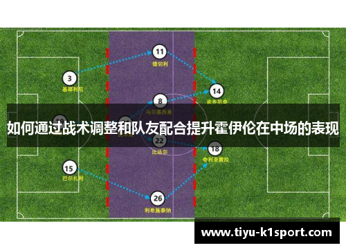 如何通过战术调整和队友配合提升霍伊伦在中场的表现
