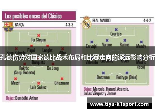 孔德伤势对国家德比战术布局和比赛走向的深远影响分析 孔德伤势对国家德比战术布局和比赛走向的深远影响分析