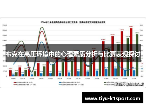 布克在高压环境中的心理素质分析与比赛表现探讨 布克在高压环境中的心理素质分析与比赛表现探讨