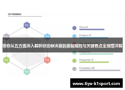 带你从五方面深入解析欧协联决赛的赛制规则与关键看点全指南详解