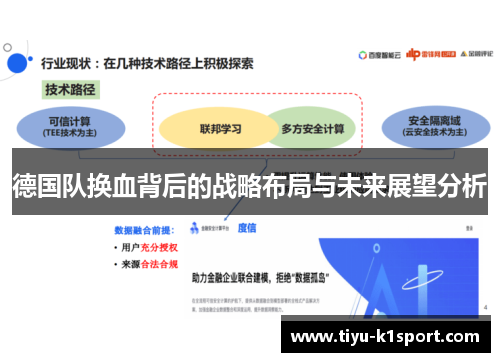 德国队换血背后的战略布局与未来展望分析