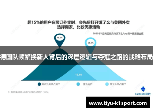 德国队频繁换新人背后的深层逻辑与夺冠之路的战略布局
